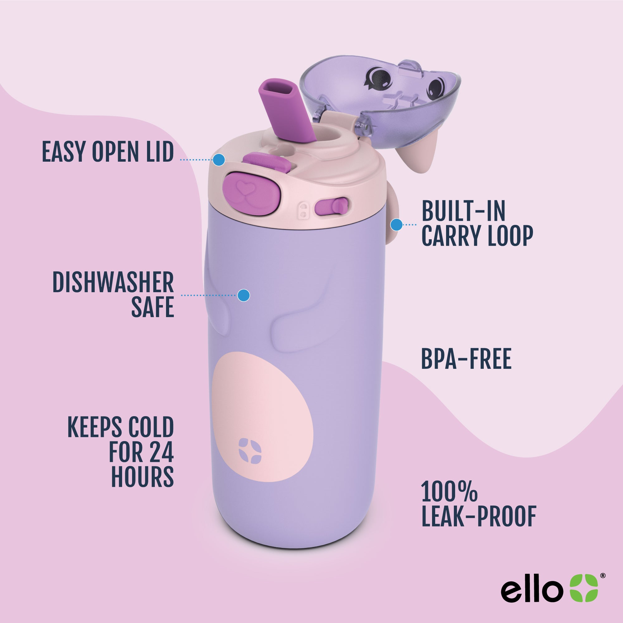 Ello-Ellies_Cat_SS-12-oz_Inforgraphic.jpg
