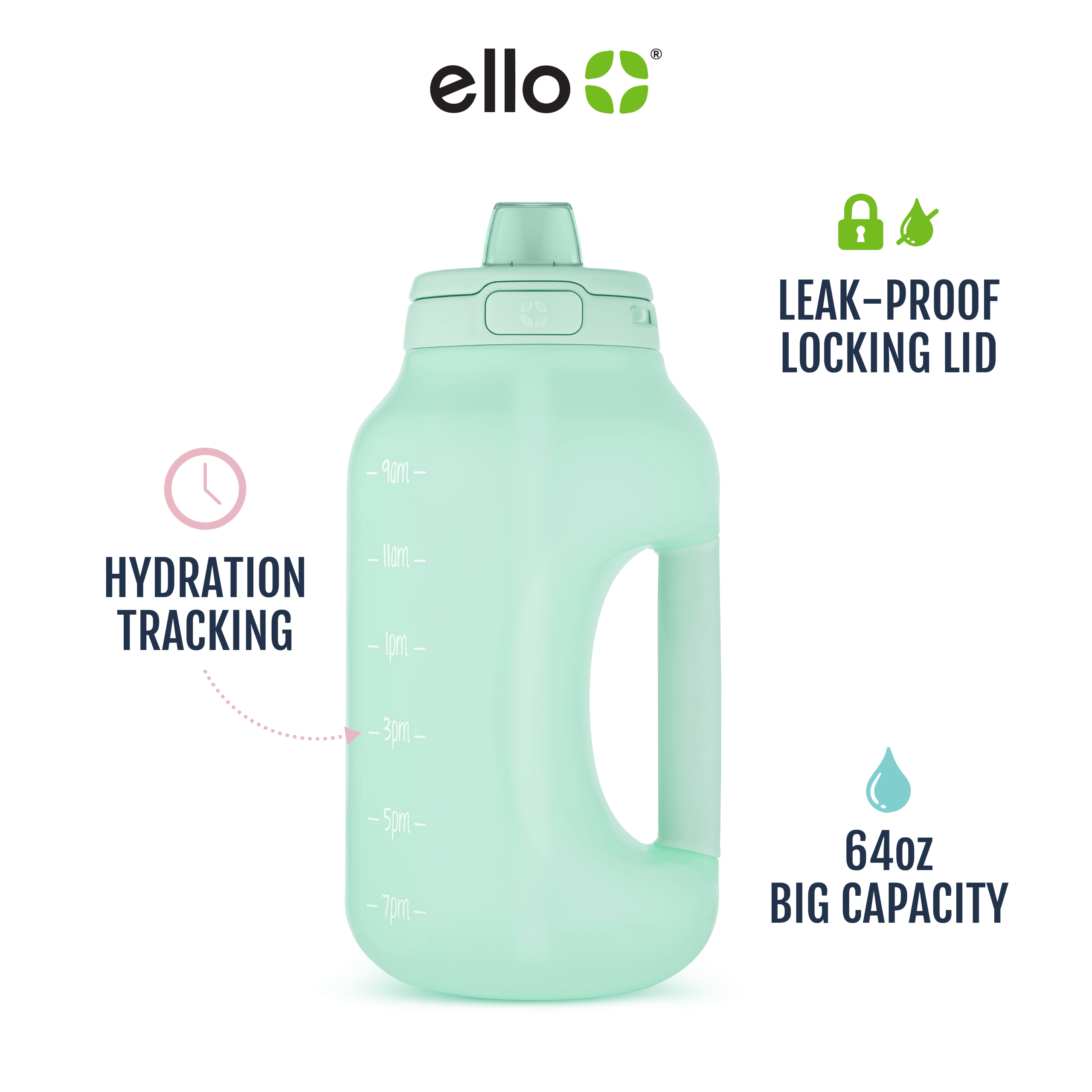HydraPP64ozJug_PhotoRework_HeroInfographic_Yucca566C-scaled-1.png